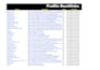 do monthly complete local SEO   with local citations for your ranking